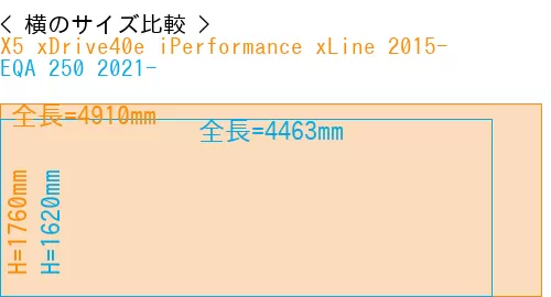 #X5 xDrive40e iPerformance xLine 2015- + EQA 250 2021-